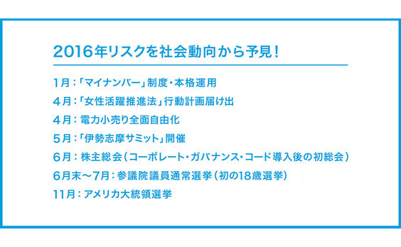 2016年のリスクを「予見」する！ 