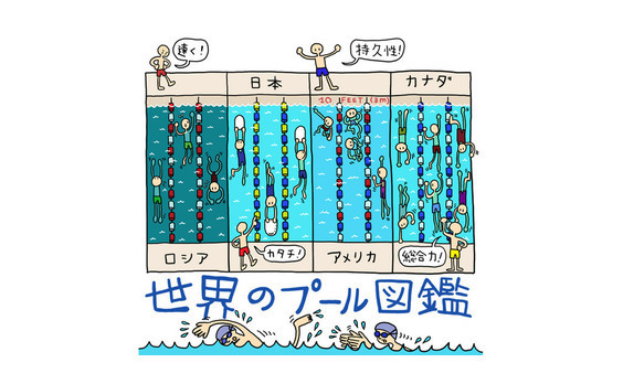 日本の水泳教室は、
タイムよりカタチだった。