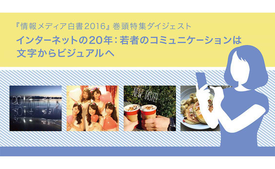 インターネットの20年：若者のコミュニケーションは文字からビジュアルへ