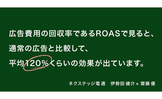 ROAS120％増の秘訣をリターゲティング広告の中の人が解説