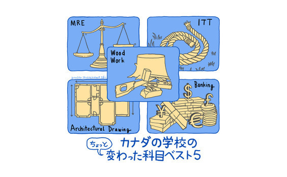 カナダの学校で体験した
ちょっと変わった科目5選。