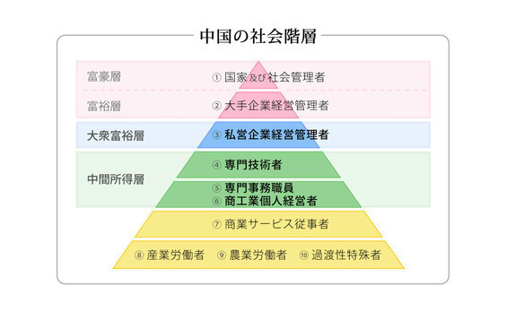 間違いだらけのインバウンドマーケティング―中国人訪日客2500万人の時代に向けて戦略のリセットを考える〜ランドリーム原田静織氏〜（後編）