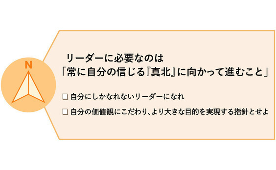 スタバ創業者、ミシェル・オバマ夫人に見る「真北」とは？