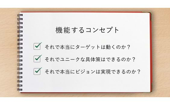 「思いつき」を育てる三つの視点～ぼくの商品開発コンサル術（後編）～