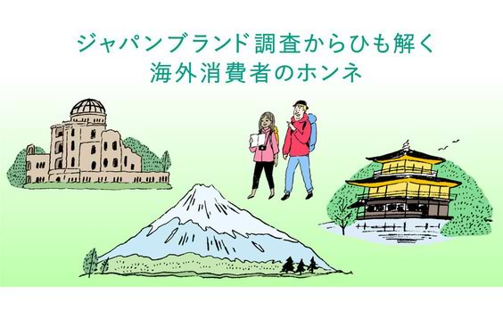 訪れたい日本の地方は？ 人気のキャラクターは？ ジャパンブランド調査クイズ5選