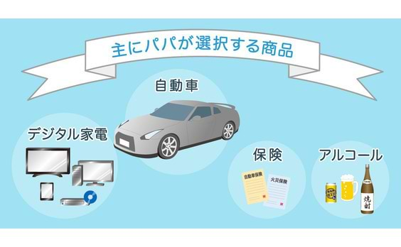 ママとはこんなに違う！「共働きパパ」の特徴は？