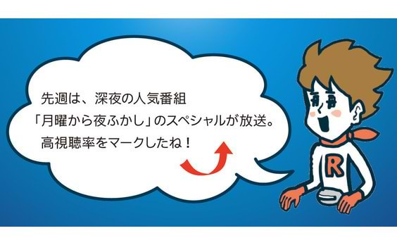 視聴率 
3月20～26日 ─バラエティー編─