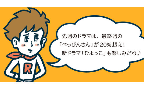 視聴率 
3月27日～4月2日 ─ドラマ編─