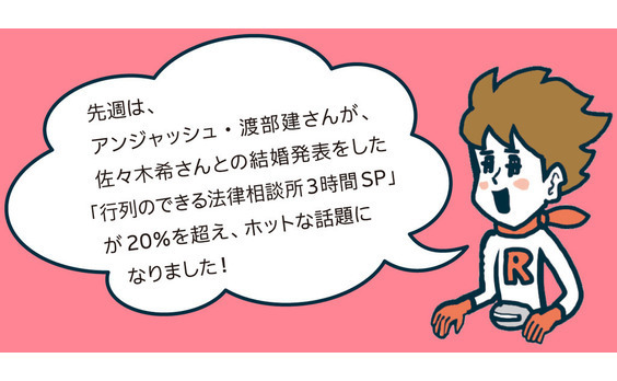 視聴率 
4月3日～4月9日 ─バラエティー編─