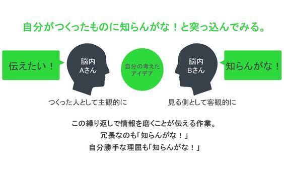 無関心から「ちょっと聞いてみようかな」に変化させる方法