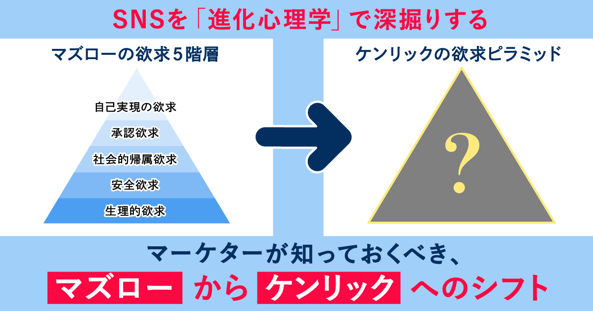 SNSは私たちの「適応度標示」の見せびらかしの場である～進化心理学とSNSマーケティング | ウェブ電通報