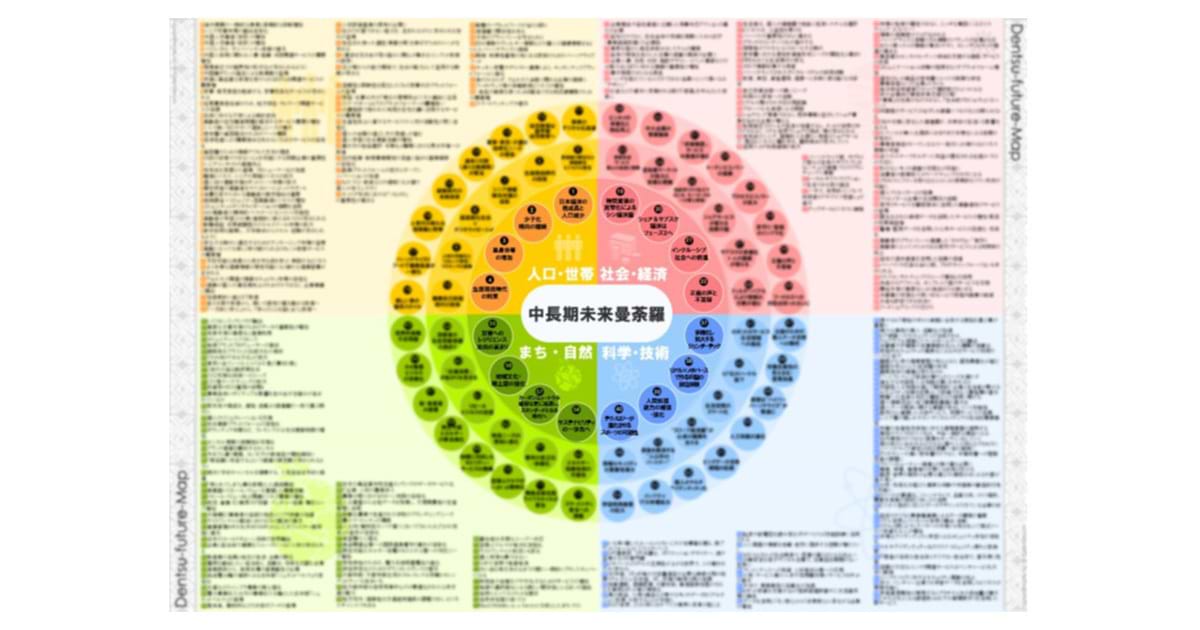 消費トレンド総覧2030 消費トレンド総覧2030 Consumer trends in 2030 | 日経BOOKプラス