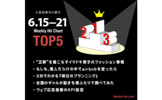 【人気記事TOP5】6月15日～21日