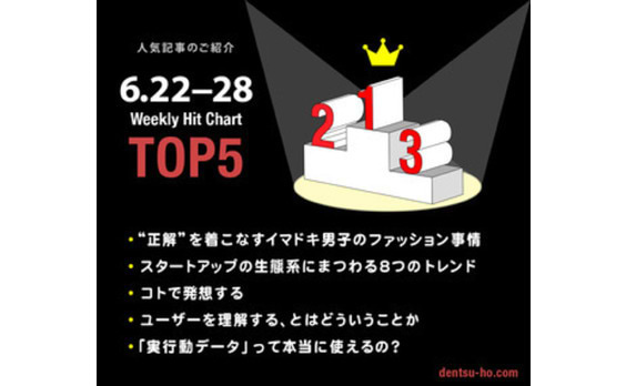 【人気記事TOP5】6月22日～28日