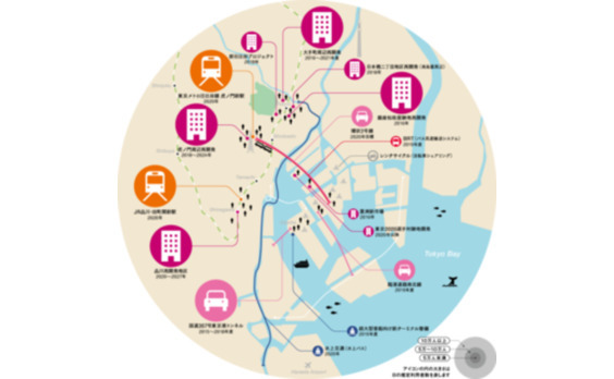 東京未来地図2020
東京は、どのように変貌するのか？