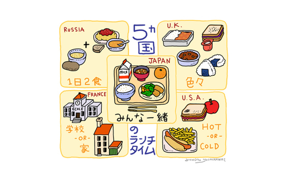 5カ国の小学校のランチシステム。
実は、さまざまだった。