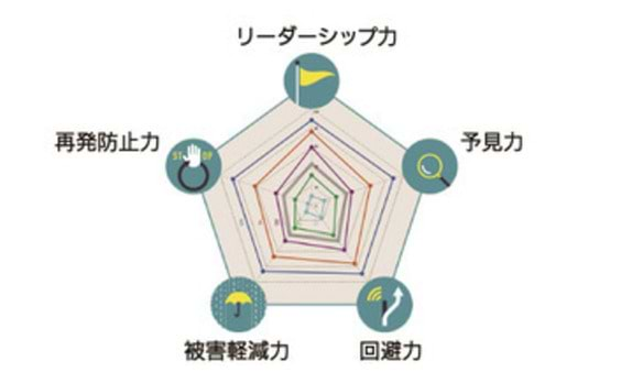 電通PRの施策が国際PR協会のアワードを受賞