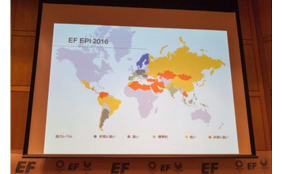 日本の英語能力は35位 

EFが調査結果を公表