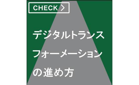 デジタルマーケティング設計診断ツール