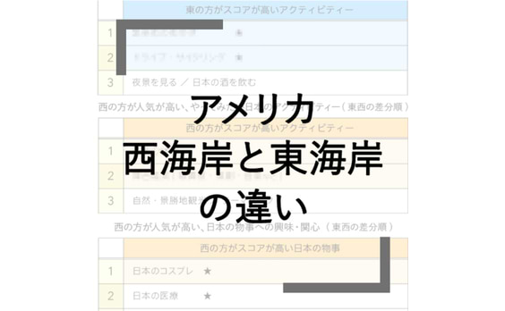 Q8 アメリカ西海岸と東海岸、日本通なのはどっち？