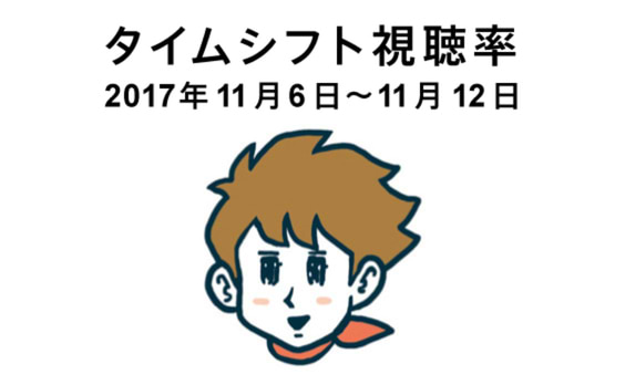 タイムシフト視聴率 11/6～11/12 ─ 本当に大事なのは自分。自分の仕事にどんだけ胸を張れるか ─