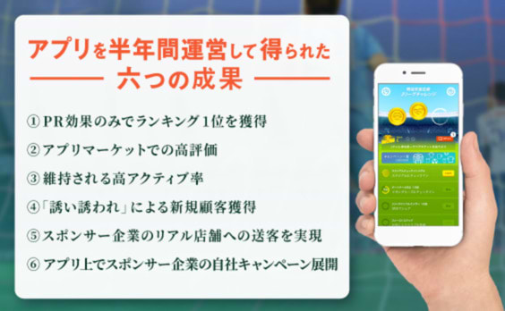 Jリーグ公式アプリを半年運営して得た六つの成果と二つの課題