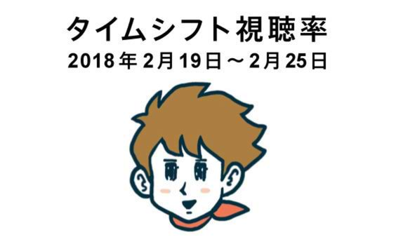 タイムシフト視聴率 2/19～2/25 ─ 働く理由に、夢なんてなくてもいいんじゃない？ ─