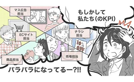 KGI・KPIの「バラバラ事件」起きてませんか？ 
