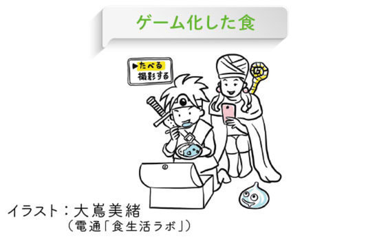 「食の7つのテーマ、7年後の予言」を考える～2.若者