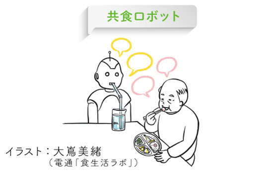 「食の７つのテーマ、7年後の予言」を考える～３．シニア