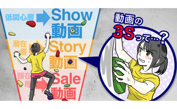 データを味方にするとクリエーティブが変わる！