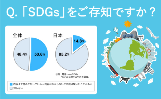 今後の訪日者向けビジネスのキーワードは？