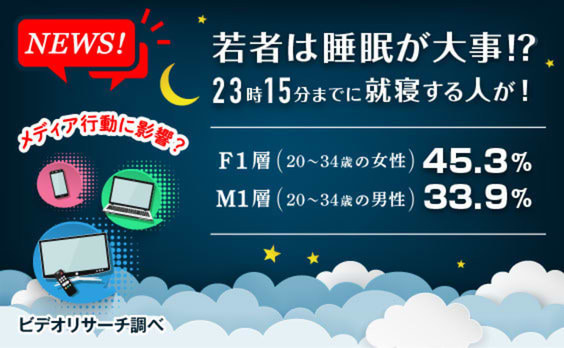 若者のメディア行動変化が“就寝時刻の前倒し”のせいって本当？