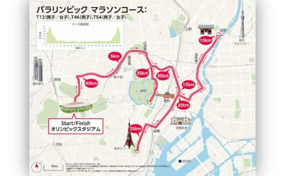 東京パラリンピック 
マラソンコースが決定