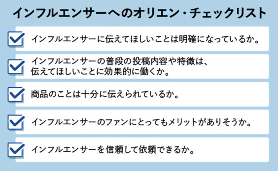 【本音版】インフルエンサーと仕事をするときのチェックリスト