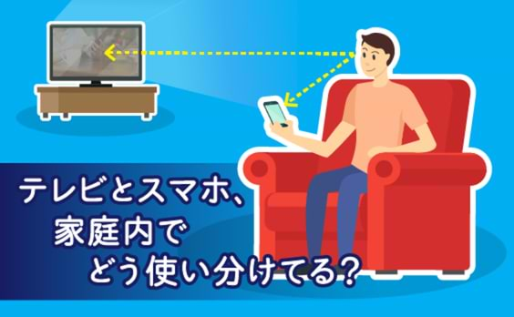 テレビとスマホ、家庭内でどう使い分けてる？先端調査手法で見えた生活者の「無意識」