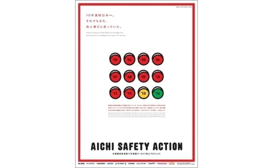 AICHI SAFETY ACTION

交通事故死者数ワースト１返上を目指して