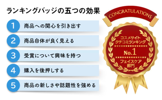 ランキングバッジは、誰にどんなケースで効果を発揮するのか？ 