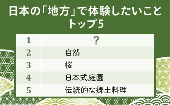 日本の地方は魅力的？～高まる日本の地方への関心～