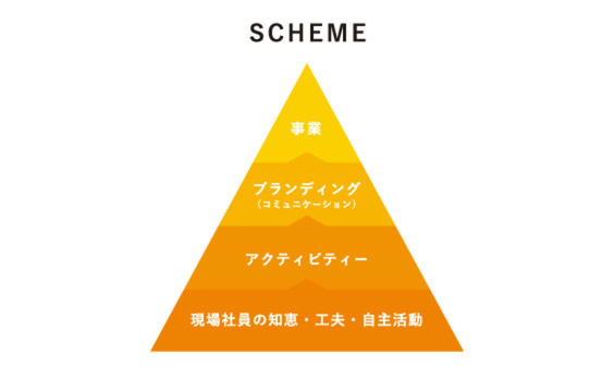 おばちゃんの「おせっかい」、会社を救う