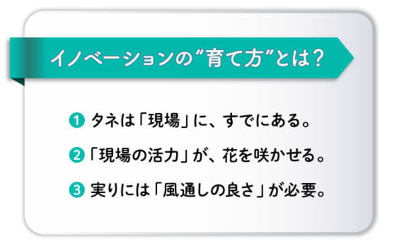 イノベーションの種は、常に会社の中に