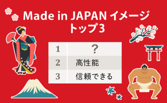 Made in JAPANは強みになるか？～日本ブランドの今とこれから～