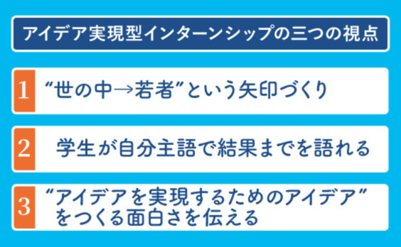 アイデア実現型インターンシップに込めた、三つの視点