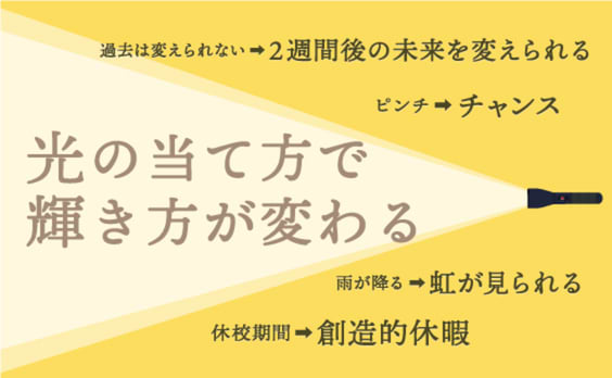 「ものは言いよう」という魔法。