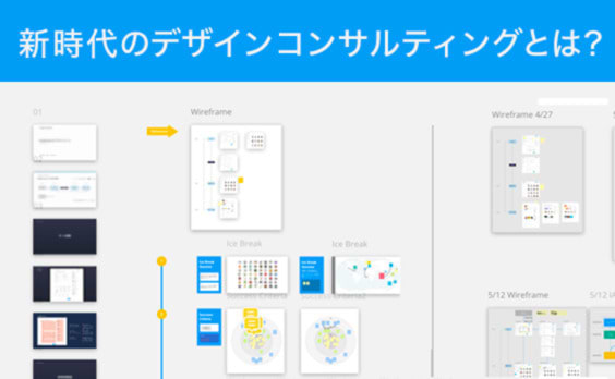 リモートワークで進化する、新時代のデザインコンサルティング