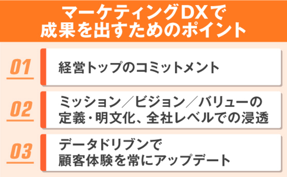 DXで成果が出る企業・出ない企業の違いって？