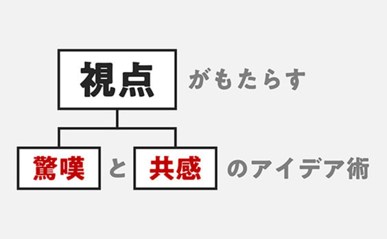 「脱・思いつき」アイデア術