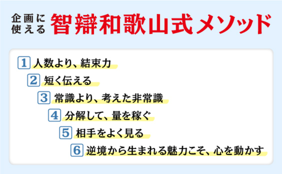 智辯和歌山式、中小企業経営者に響いた「六つの考え方」