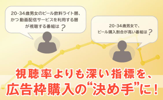 テレビタイム広告枠購入の"決め手"を高速に可視化するには？