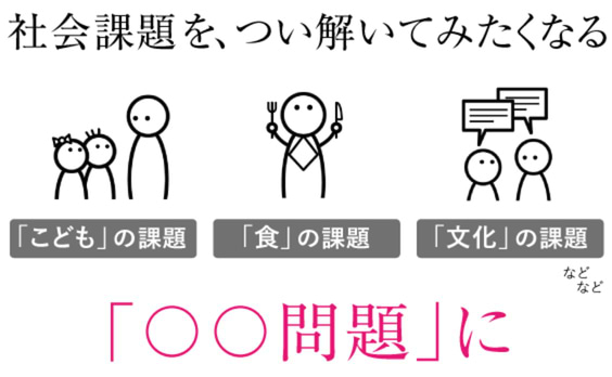 現場の超リアルな課題は、地球の課題につながっている